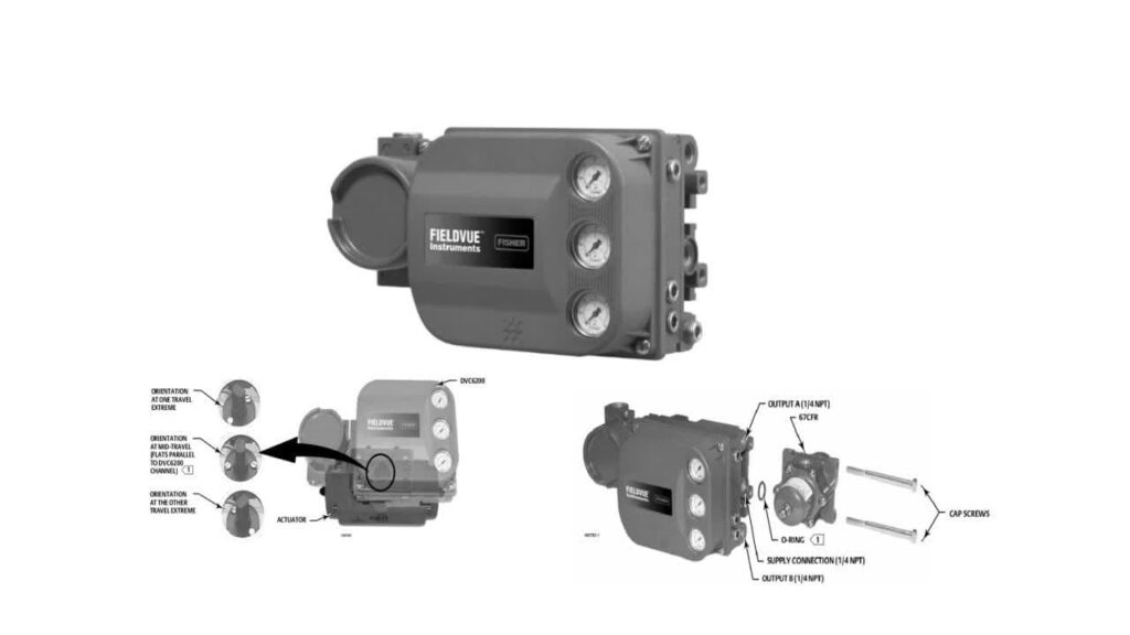 آی‌توپی پوزیشنر مدل Fisher DVC6200