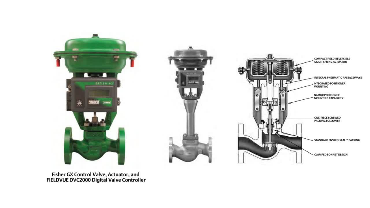 گلوب کنترل ولو فیشر مدل GX