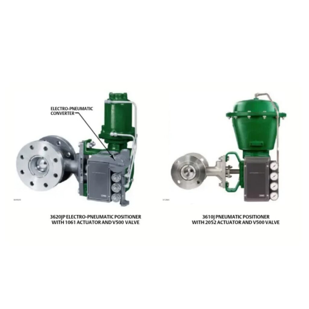 اکچویتورهای روتاری فیشر 3610J / 3620J