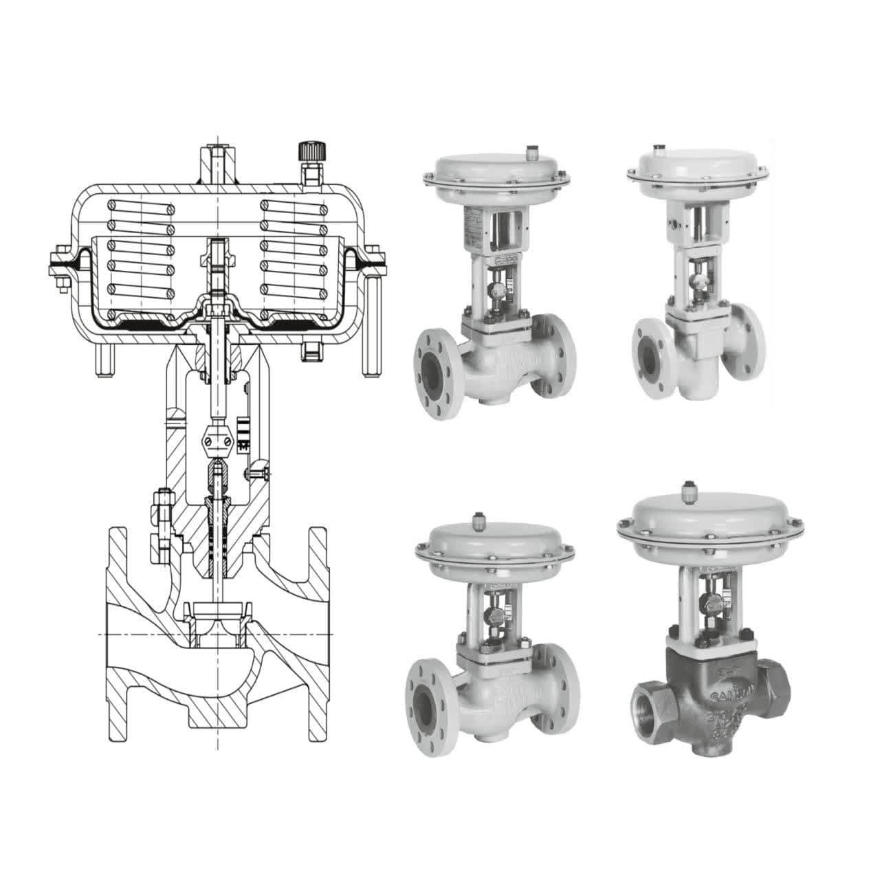 control valve penumatic samson