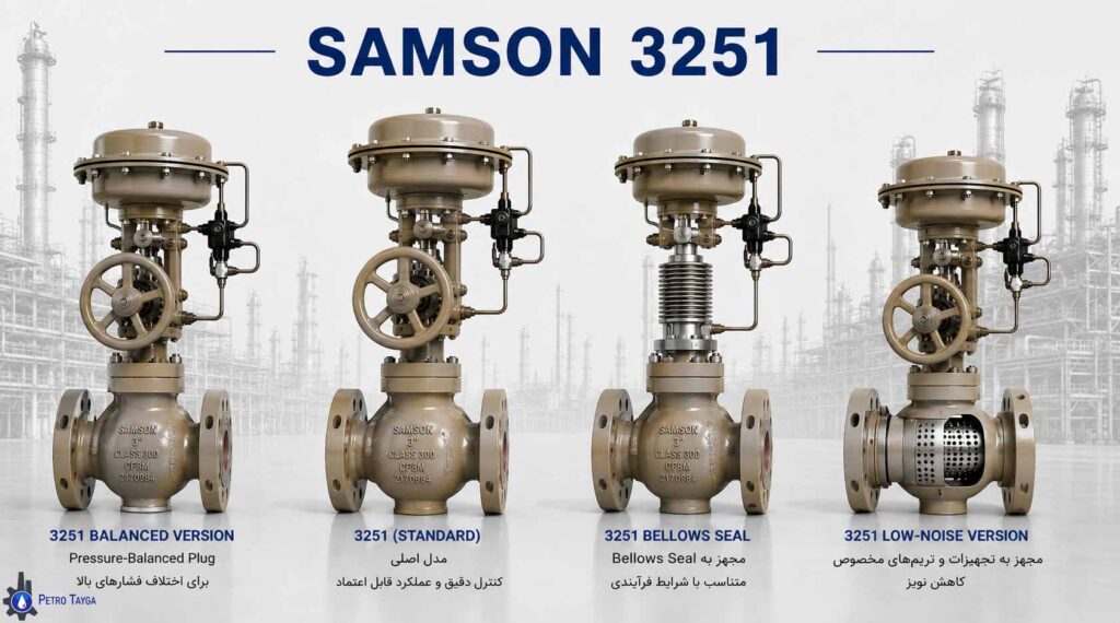 کنترل ولو سامسون 3251 پنوماتیکی SAMSON 3251