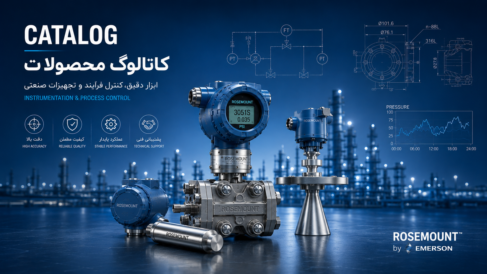 کاتالوگ محصولات ترانسمیتر فشار روزمونت