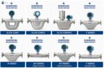 انواع-مس-فلومتر-میکرو-موشن-Emerson-Coriolis