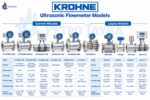 فلومتر اولتراسونیک کرونه KROHNE - Image 5