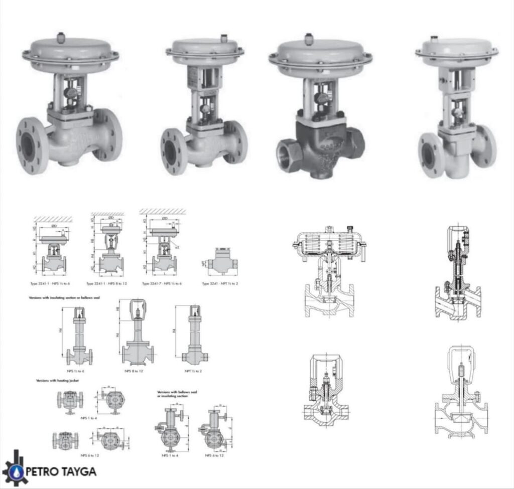 control valve samson 3241
